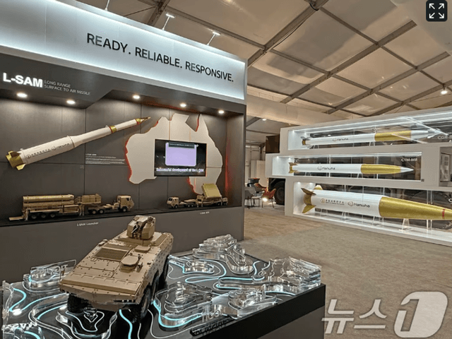 Hanwha Aerospace Approaching Elite Stock Milestone